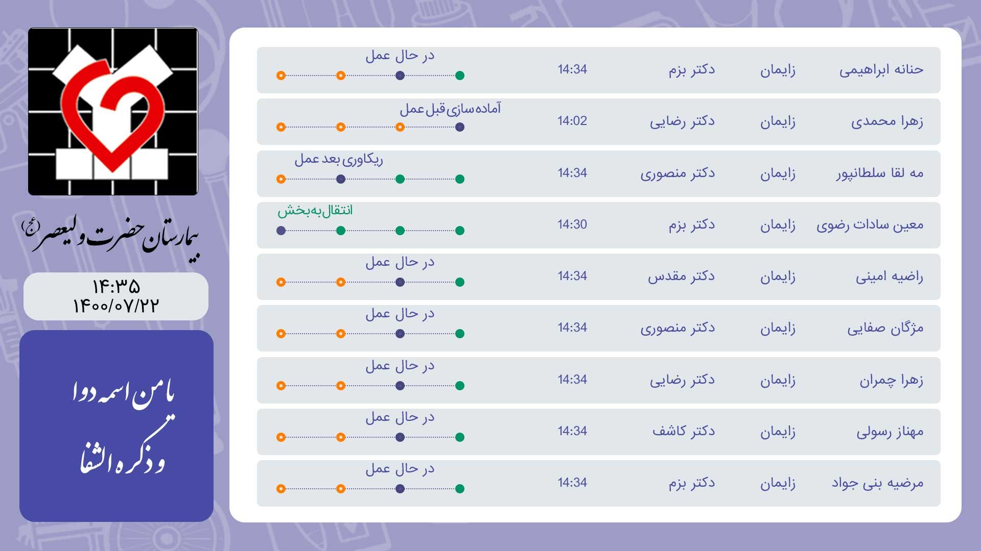 Patient Monitoring System