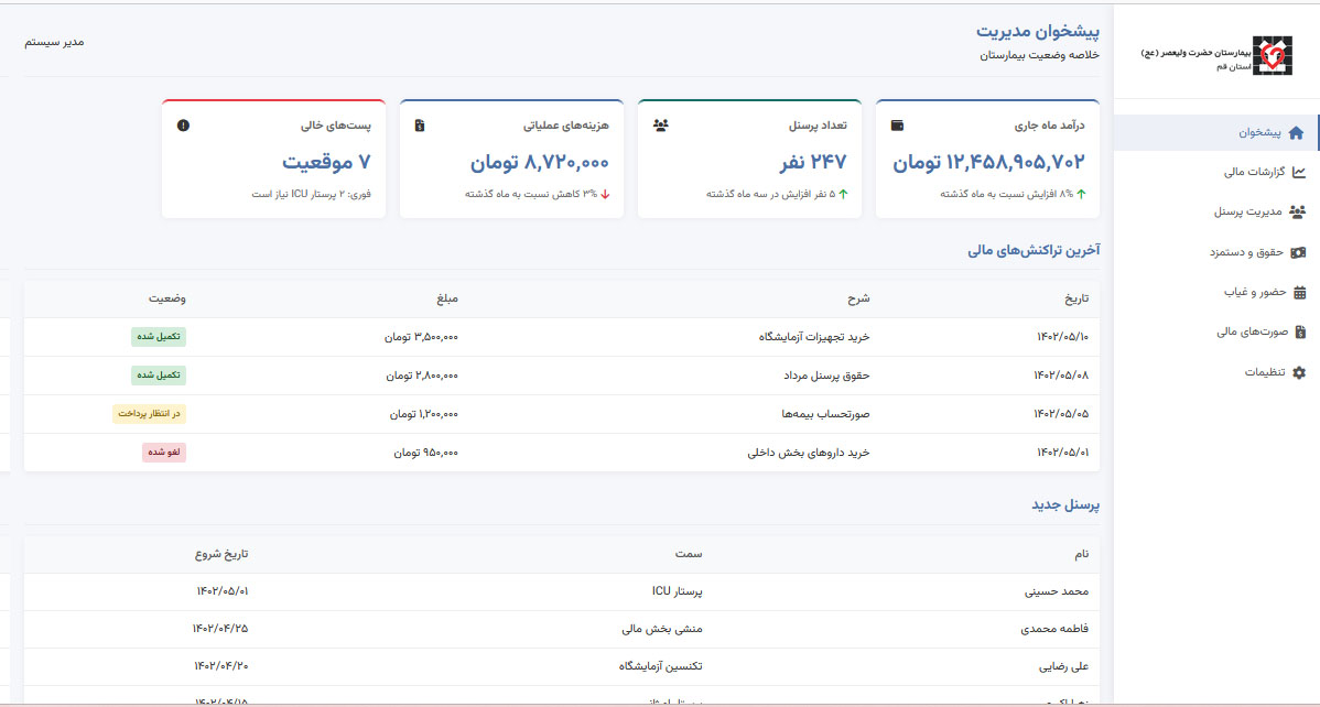 Personnel Management System