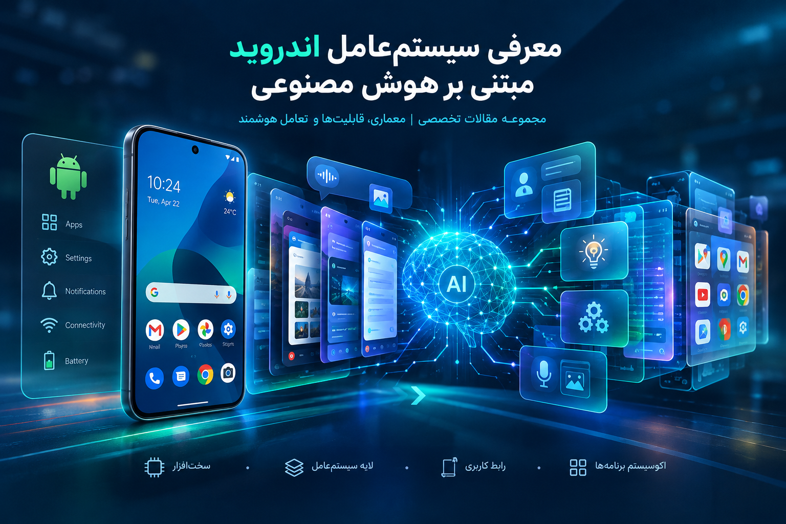 معرفی سیستم عامل اندروید مبتنی بر هوش مصنوعی